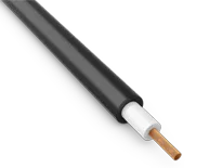 Automotive and railway vehicle wires